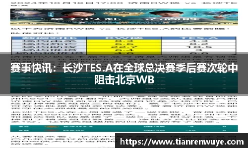 赛事快讯：长沙TES.A在全球总决赛季后赛次轮中阻击北京WB